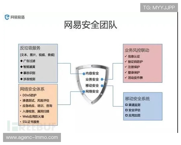 平博足球官网注册流程详解以及新手玩家必知的安全保障措施