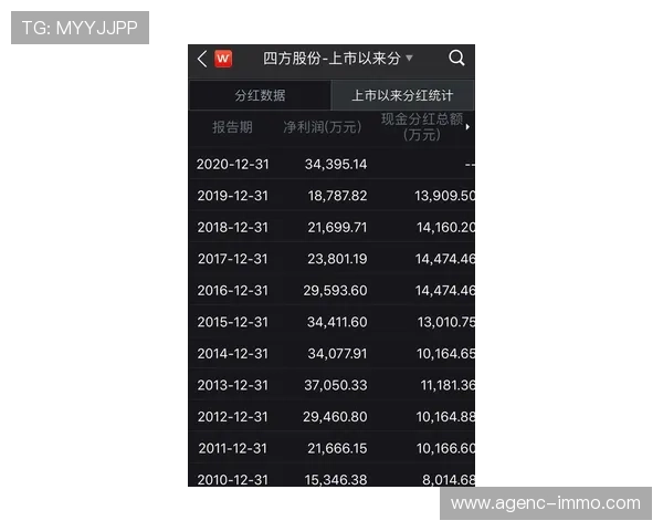 UED官百家乐官网最新玩法介绍与安全保障全攻略
