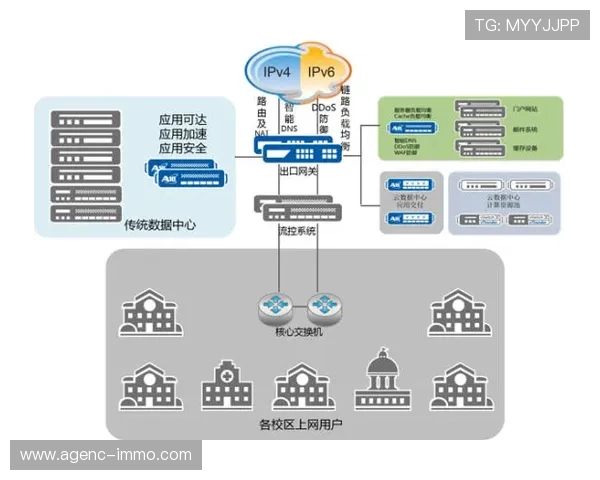 B体育手机版APP常见问题解决方案与安全保障措施全面解析